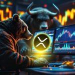 Wix stock has formed a risky pattern: will it crash further?