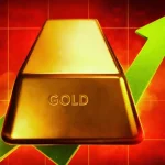 AeroVironment stock price sinks as risky patterns emerge: can it hit $170?